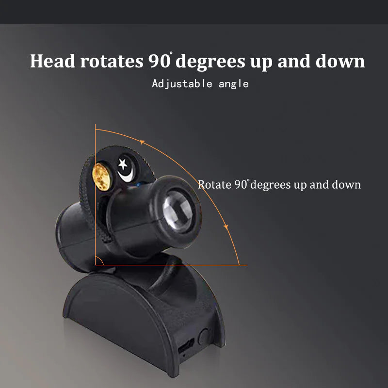 Proyector de Astros